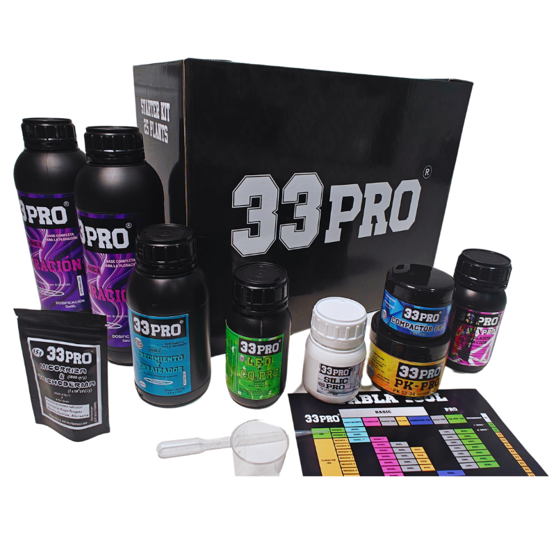 STARTER BOX 33PRO